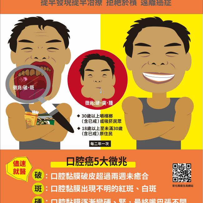 口篩 口篩