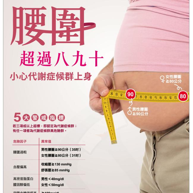 【了解代謝症候群,守護健康生活】 了解代謝症候群,守護健康生活