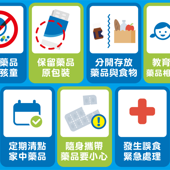七大方法,杜絕孩童誤食藥品的危害