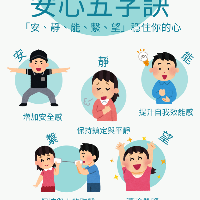 「安、靜、能、繫、望」 地震過後要穩住自己搖晃的心 「安、靜、能、繫、望」 地震過後要穩住自己搖晃的心
