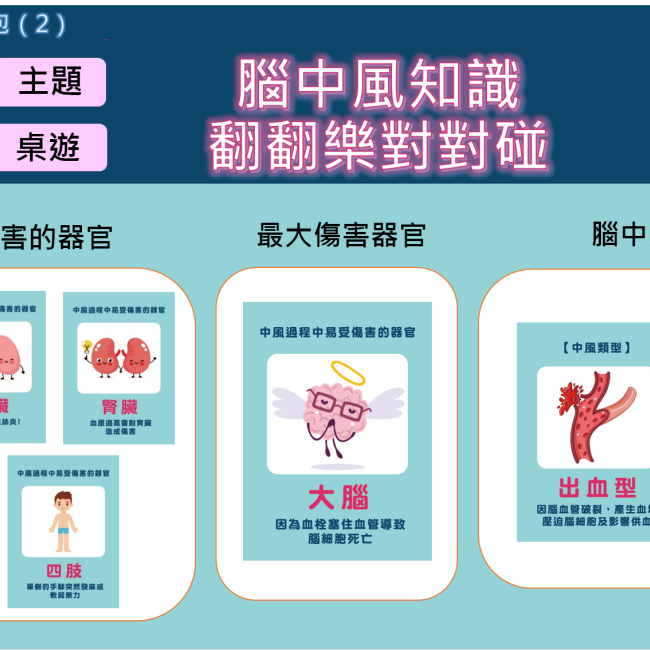 腦中風知識翻翻樂對對碰 腦中風知識翻翻樂對對碰