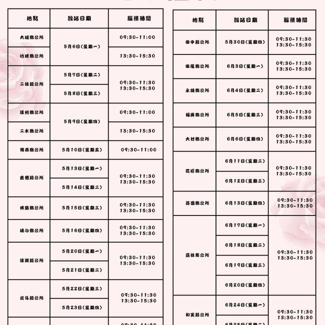 彰化縣食品登錄下鄉巡迴服務期程表