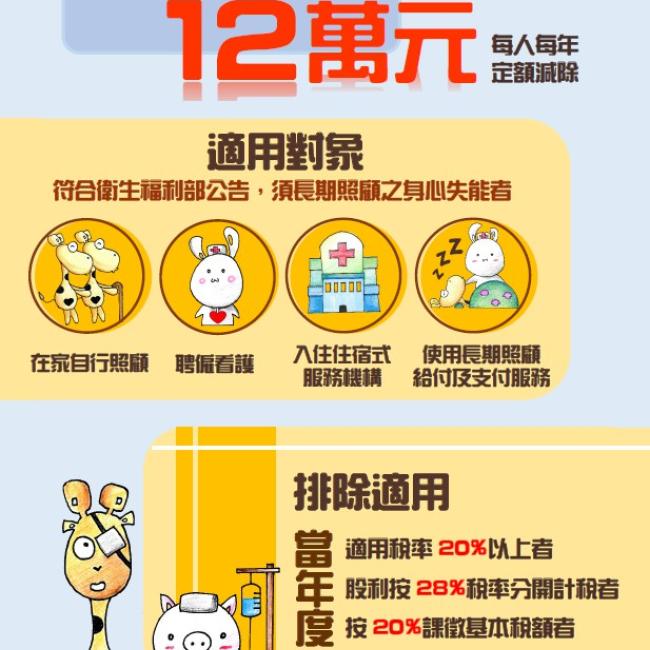 申報長照特別扣除額,減輕負擔輕鬆報
