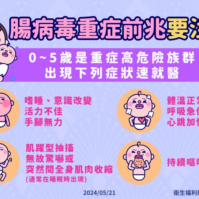 0521-腸病毒_01
