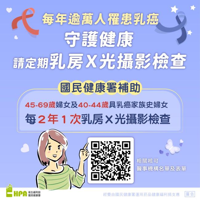 乳房X光攝影檢查
