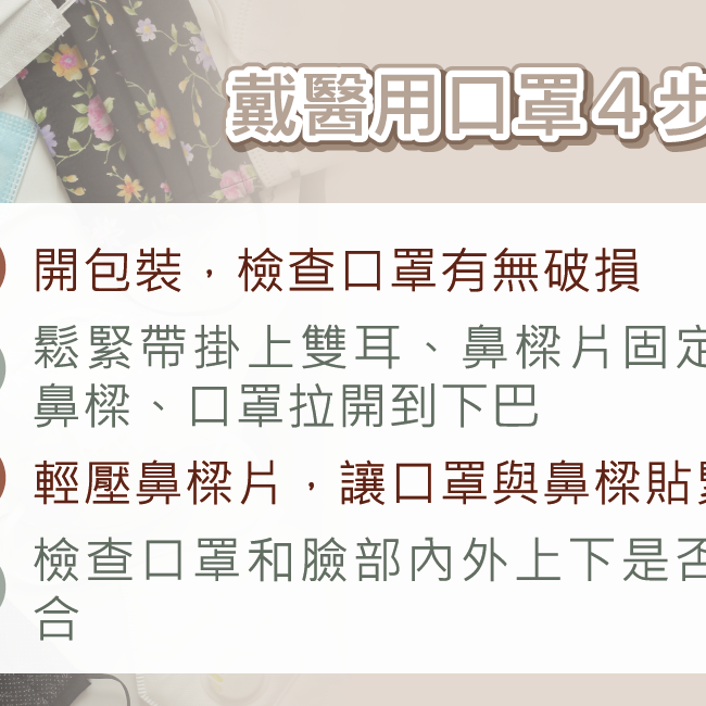 預防飛沫傳染,正確配戴醫用口罩最安心!