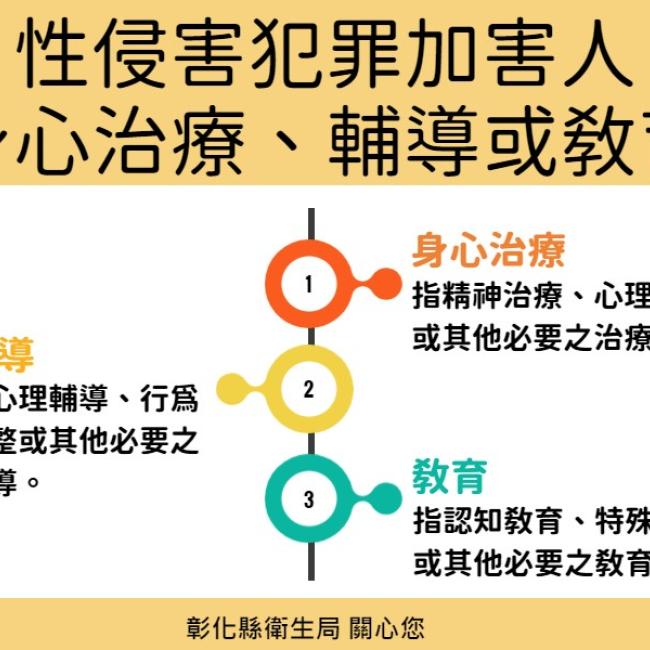 性侵害加害人之身心治療、輔導或教育