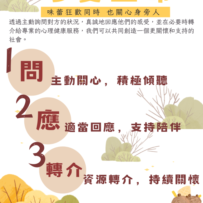 關心身邊人 1問2應3轉介 關心身邊人 1問2應3轉介