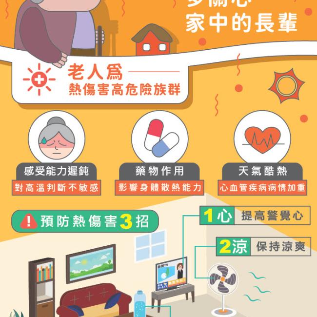 多關心家中長輩