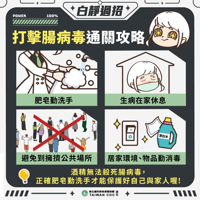 白靜教你腸病毒預防小技巧