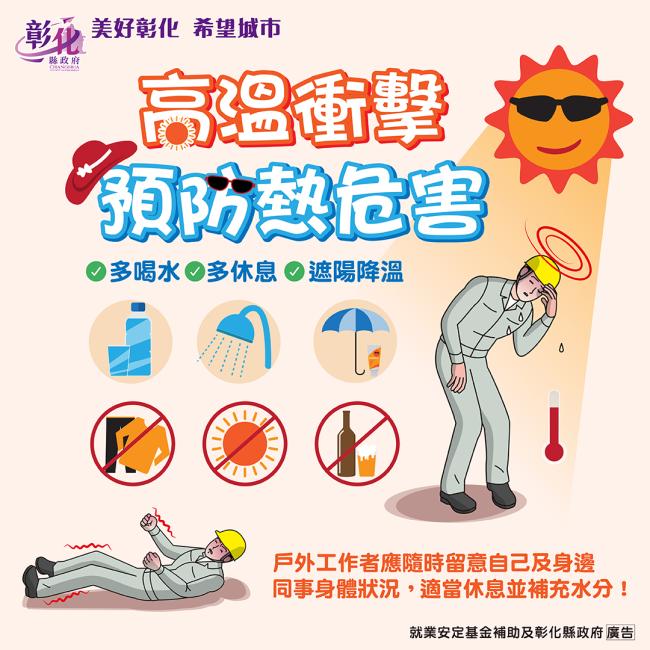 高氣溫戶外作業勞工熱危害預防