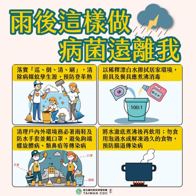 大雨過後提醒民眾落實防疫三步驟,預防各種傳染病