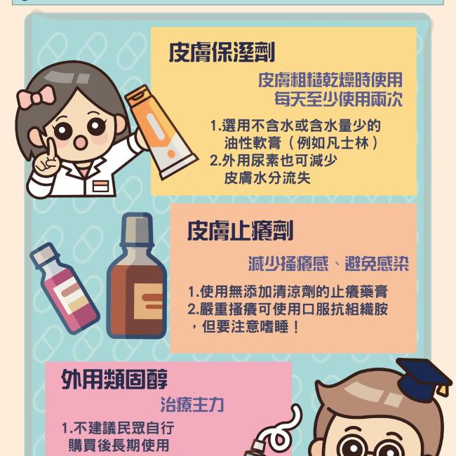 異位性皮膚炎好難受,三大治療來改善! 異位性皮膚炎好難受