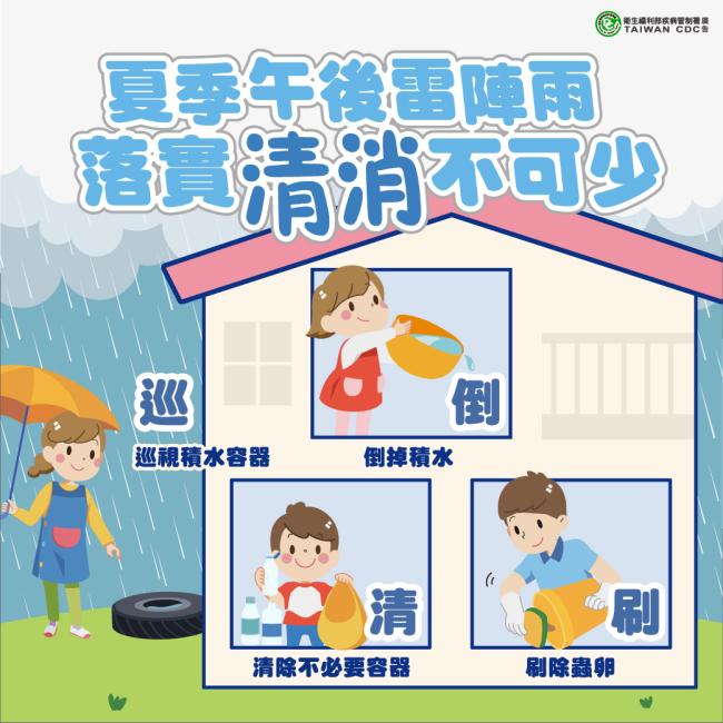 夏季午後雷陣雨 落實清消不可少