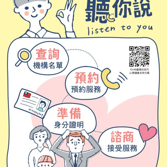 青壯世代心理健康支持方案