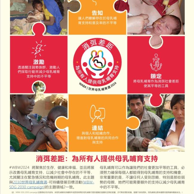 世界母乳哺育行動聯盟(WABA)|世界母乳哺育週(WBW)2024年8月1日至8月7日 世界母乳哺育行動聯盟(WABA)|世界母乳哺育週(WBW)2024年8月1日至8月7日