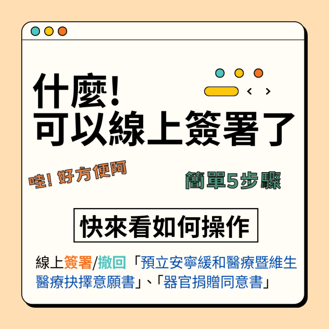 線上簽署 線上簽署