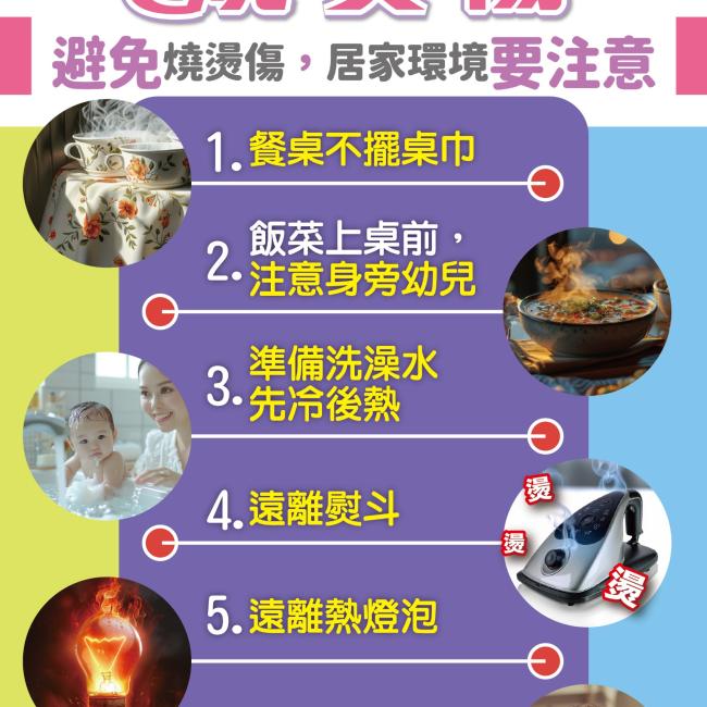 燒燙傷預防