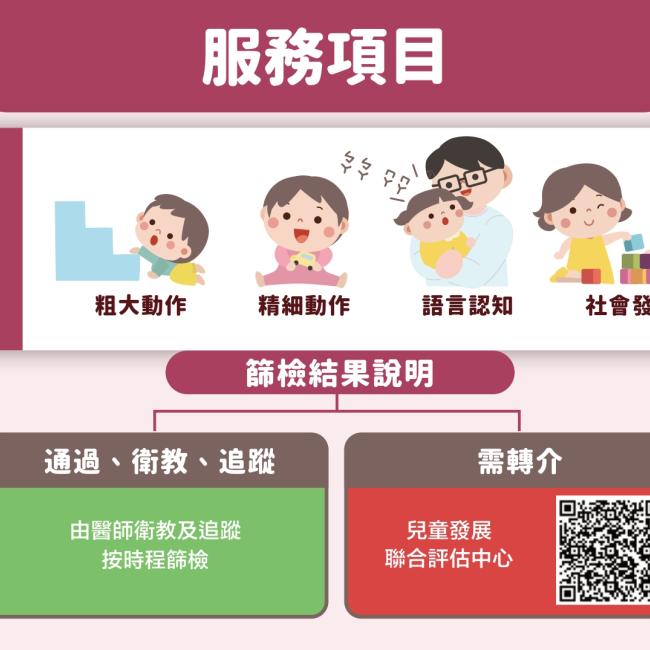 Child Health Promotion 守護兒童健康