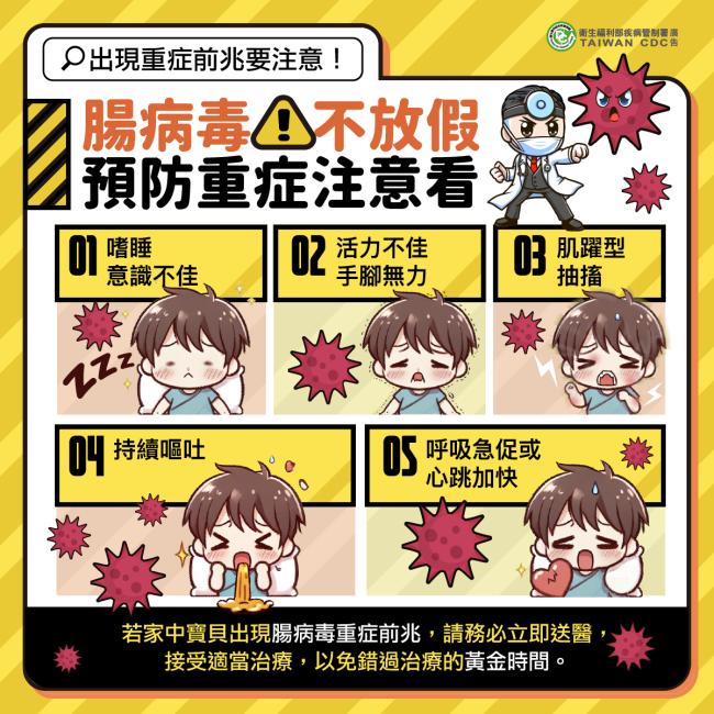腸病毒重症前兆 爸爸媽媽愛注意