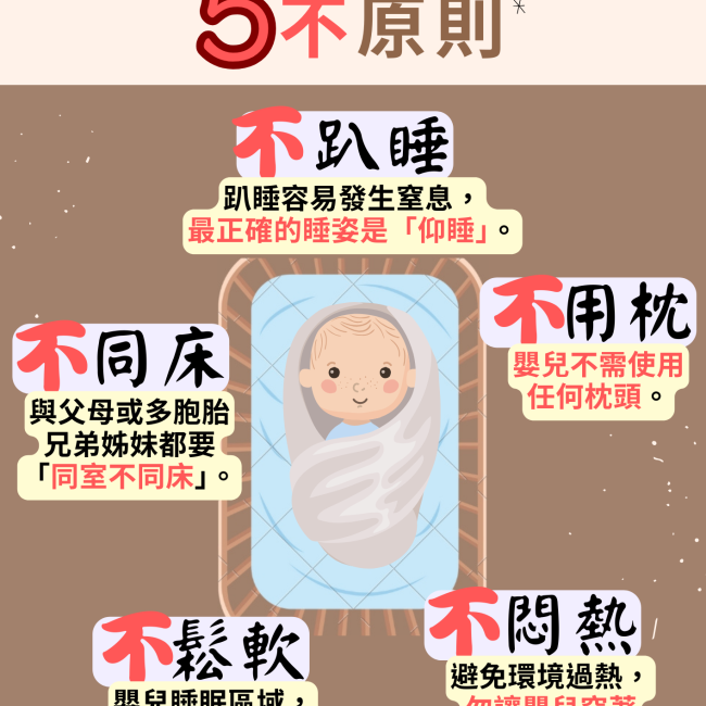 嬰兒睡眠環境