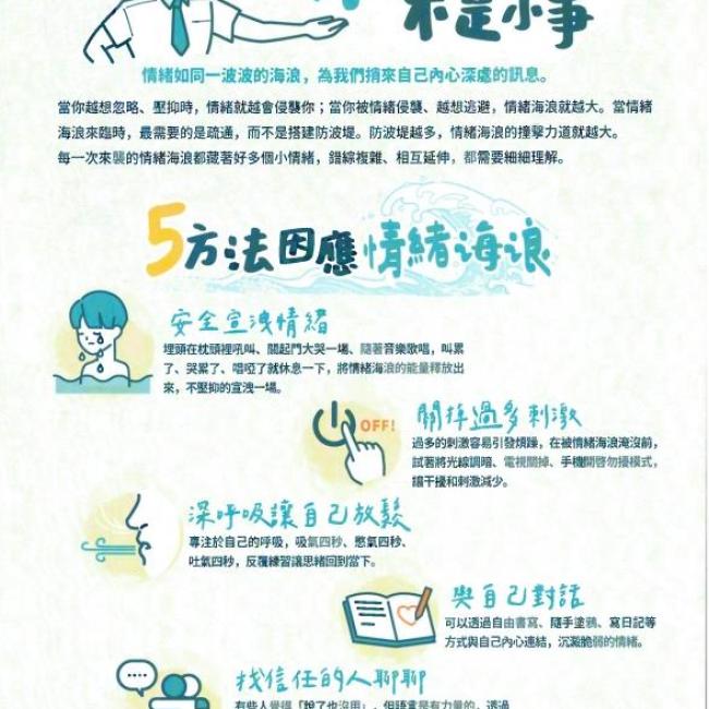 情緒