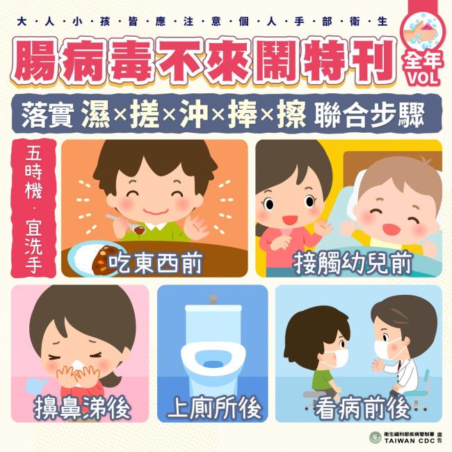 疾管署腸病毒不來鬧特刊