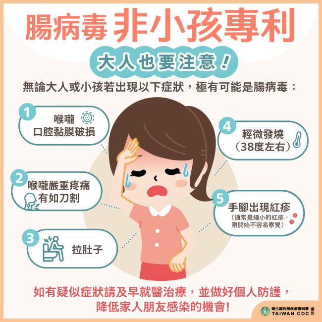 腸病毒症狀大人小孩不一樣 及早發現及早治療