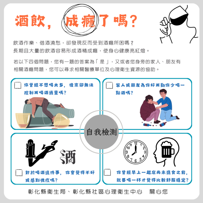 酒癮,成癮了嗎?