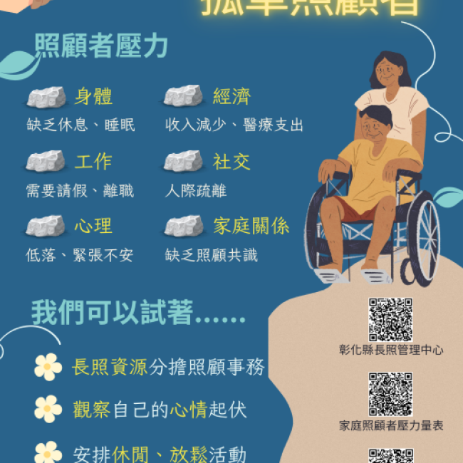 別讓自己成為孤單照顧者-彰化縣社區心理諮商線上預約：https://center.chshb.gov.tw/counseling_list.asp 、長照專線：1966 、中華民國家庭照顧者關懷總會：0800-507272