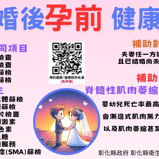 【婚後孕前健康檢查補助 好康報你知!】
