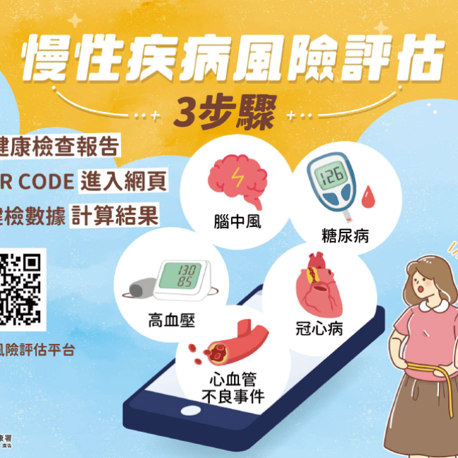 慢性疾病風險評估