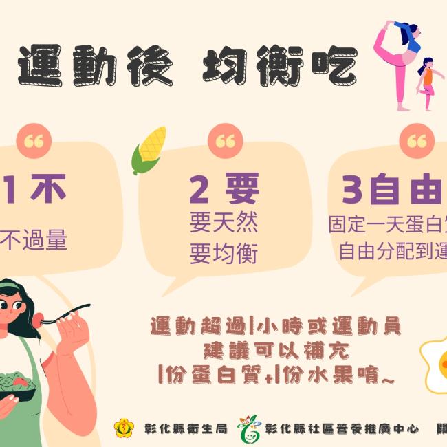 運動後均衡吃