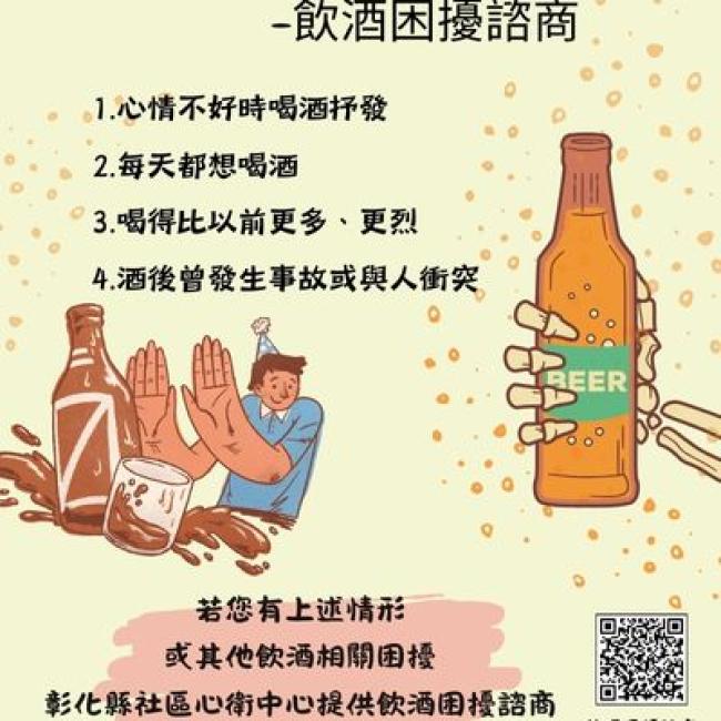 飲酒困擾諮商