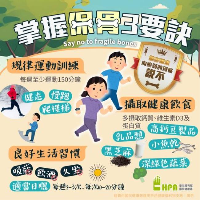 預防骨質疏鬆