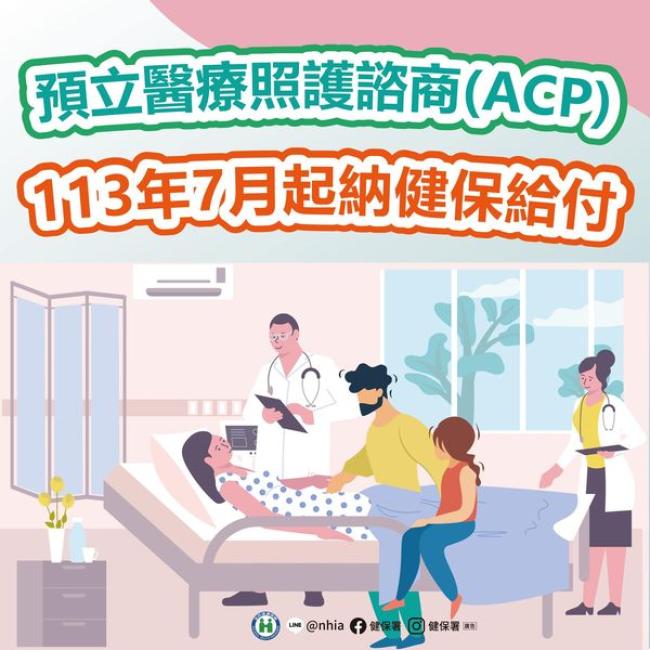 acp納健保 acp納健保