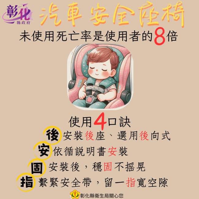嬰兒汽車安全座椅