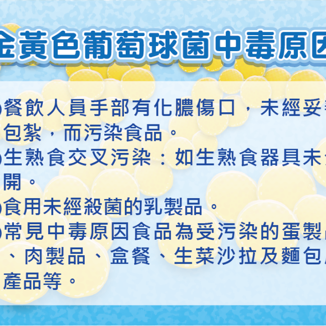預防食品中毒!認識金黃色葡萄球菌! 預防食品中毒!認識金黃色葡萄球菌!
