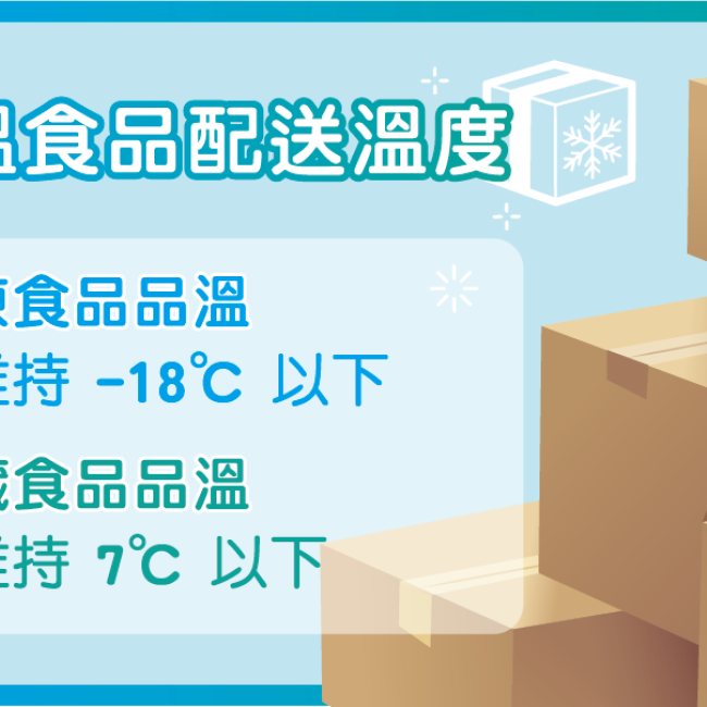 宅配美食新趨勢,維持溫度是關鍵!