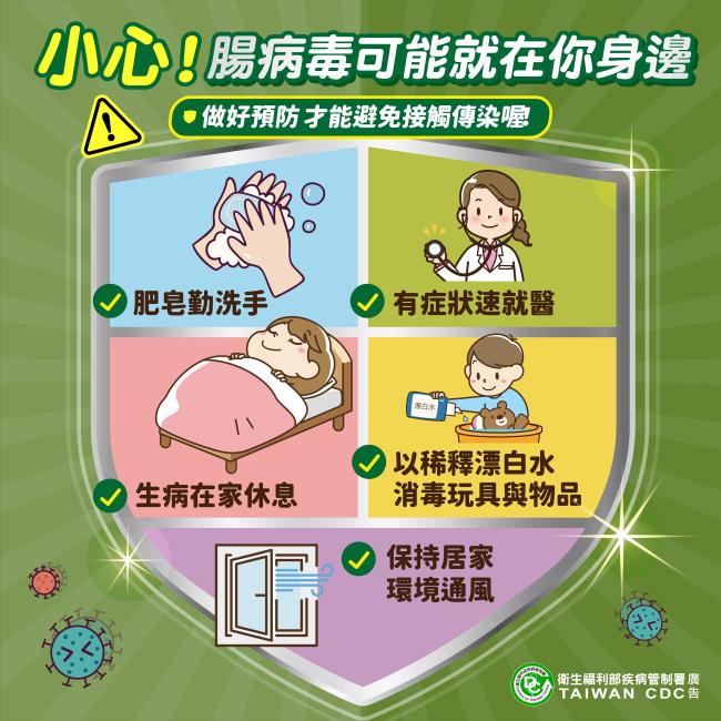小心腸病毒可能就在你身邊
