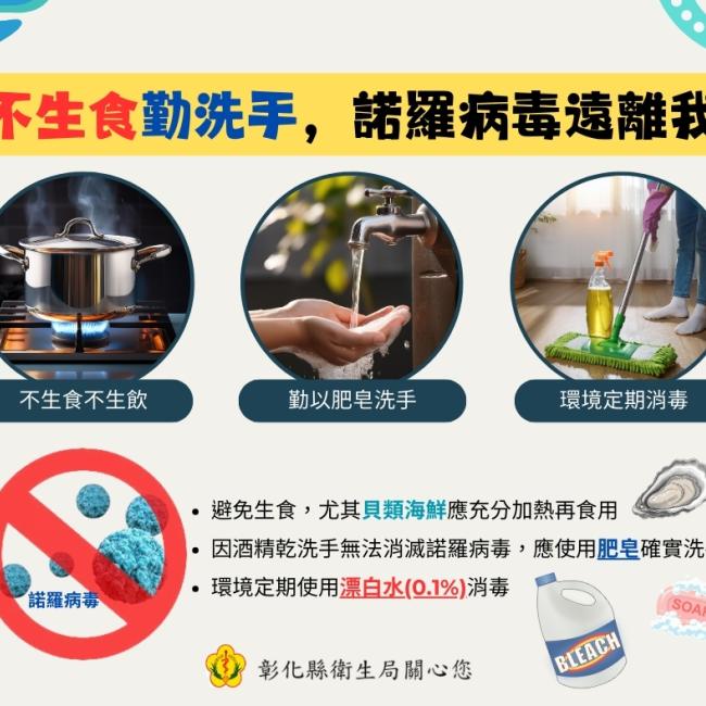 不生食勤洗手，諾羅病毒遠離我