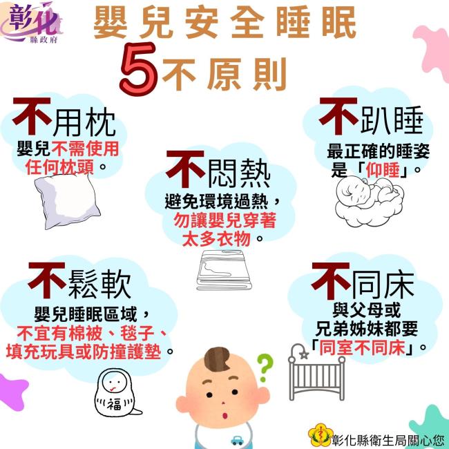 嬰兒安全睡眠環境