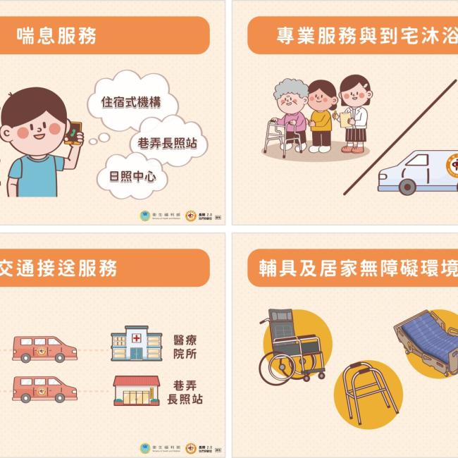 聘僱外籍家庭看護工也可使用長照服務