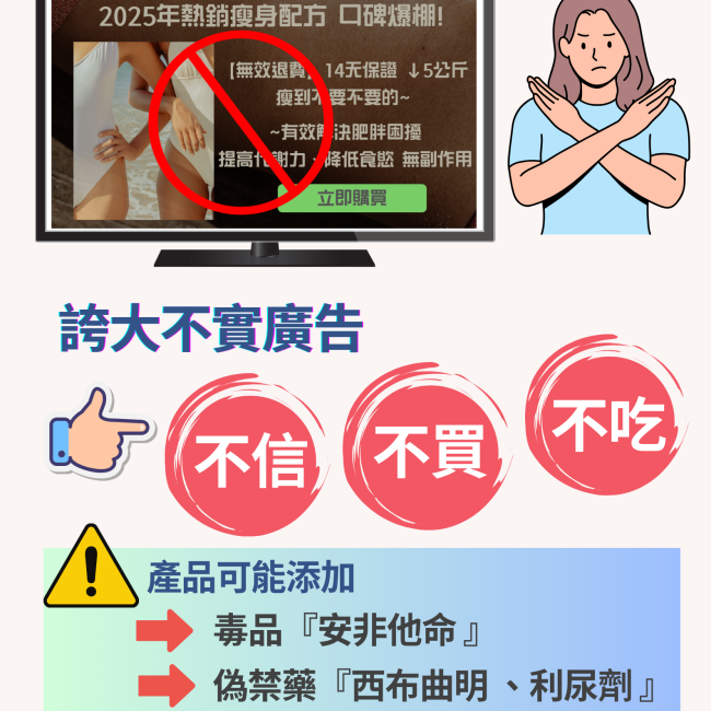 【誇大不實食品廣告，不信、不買、不吃!】