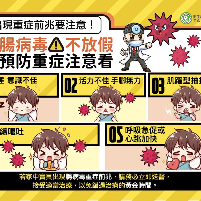 1140108腸病毒_重症前兆