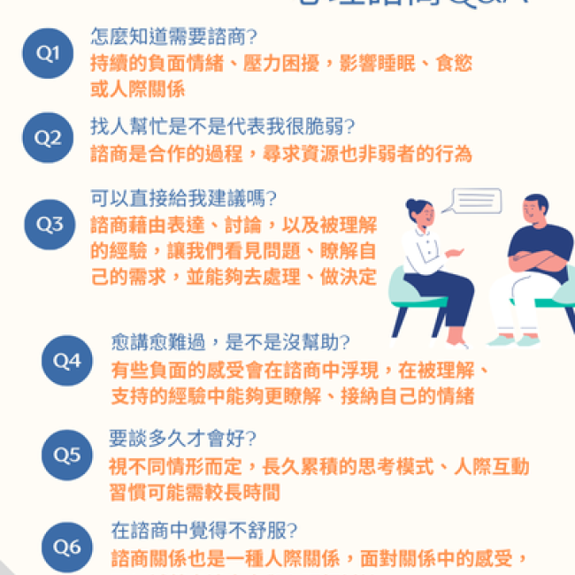 我該找人聊聊嗎? -心理諮商Q&A