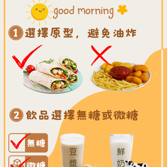 健康早餐小秘訣，守護學童成長黃金期