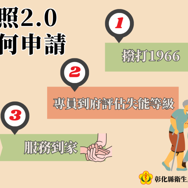 【長照申請很簡單 看這篇就會!】