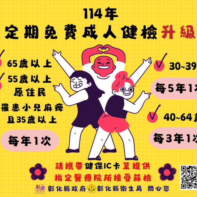 現在年滿30歲就可接受免費成人預防保健服務 你做了嗎?