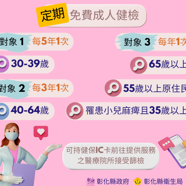 免費成人健檢篩檢對象 免費成人健檢篩檢對象